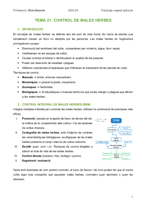 Miniatura del documento TEMA-21.-CONTROL-DE-MALES-HERBES.pdf
