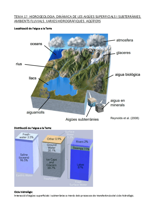 Miniatura del documento T17HIDROGEOLOGIA2023.pdf