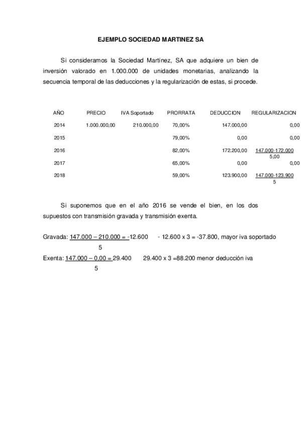 Miniatura del documento Supuesto-Prorrata-Martinez-SA.pdf