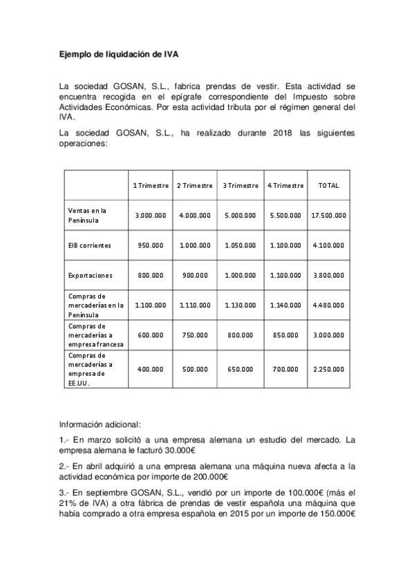 Miniatura del documento Supuesto-Sociedad-GOSANSL.pdf