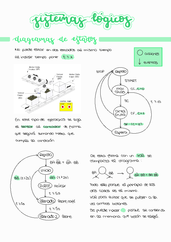 Miniatura del documento Formulario-modelado.pdf