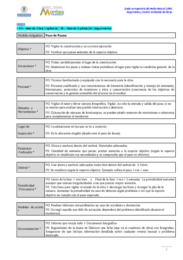 Miniatura del documento 0brasParcial2PasodeFaunaFases.pdf