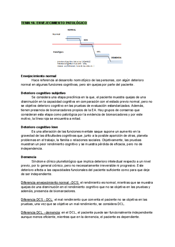 Miniatura del documento Apuntes-T10-Neuropsicologia.pdf