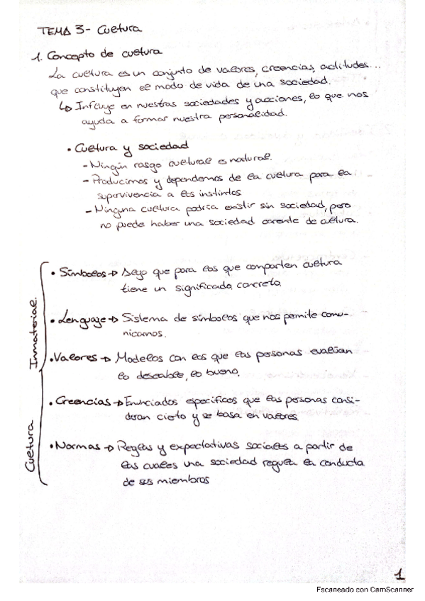 Miniatura del documento Resumen-Tema-3.pdf