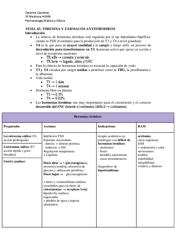 Miniatura del documento TEMA-42-TIROXINA-Y-ANTITIROIDEOS.pdf