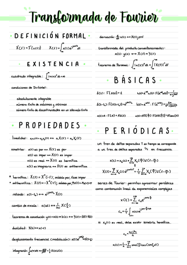 Miniatura del documento Transformada-De-Fourier.pdf