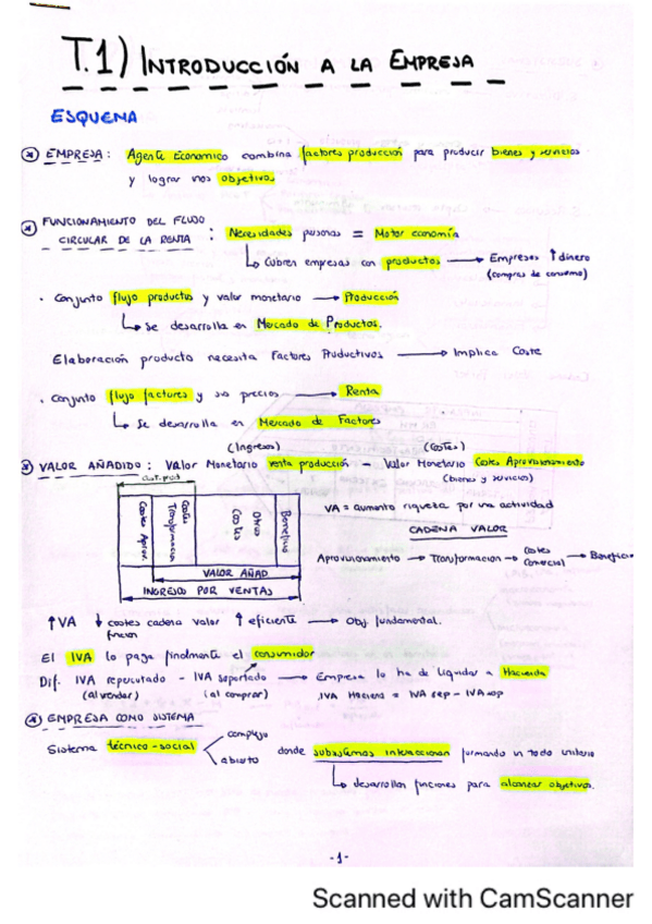 Miniatura del documento Apuntes-Superresumidos-Primer-Parcial.pdf