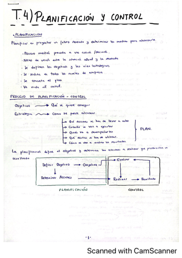 Miniatura del documento Apuntes-Tema-4.pdf