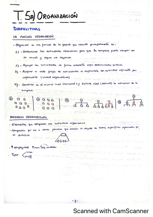 Miniatura del documento Apuntes-Tema-5A.pdf