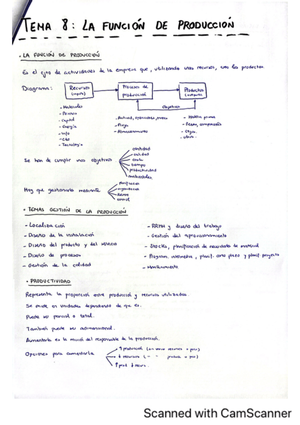 Miniatura del documento Apuntes-Tema-8.pdf