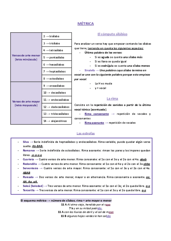 Miniatura del documento Metrica-rimas-y-estrofas.pdf