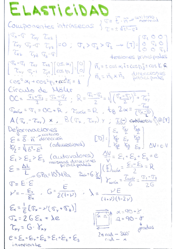 Miniatura del documento Formularios.pdf