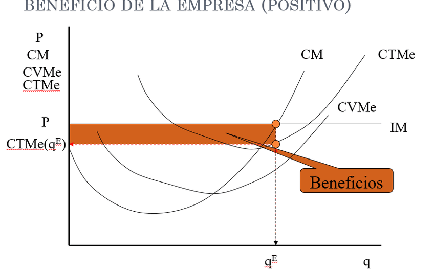 Miniatura del documento beneficios.png