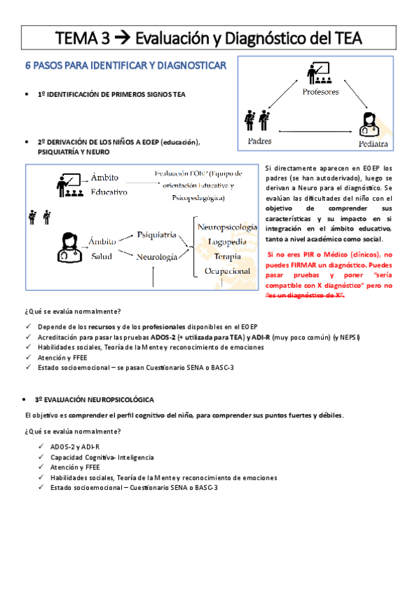 Miniatura del documento TEMA-3.-Evaluacion-y-Diagnostico-TEA-FALTA-IMPRESO.pdf