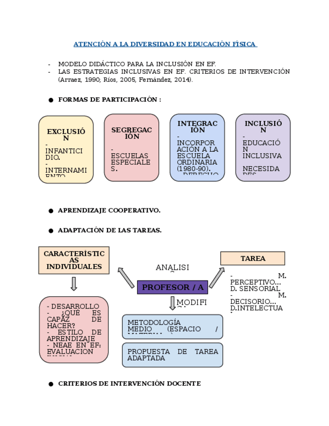 Miniatura del documento ATENCION-A-LA-DIVERSIDAD.docx