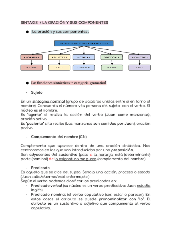 Miniatura del documento SINTAXIS.docx