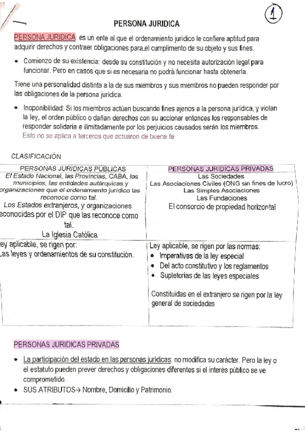 Miniatura del documento Persona-Juridica.pdf