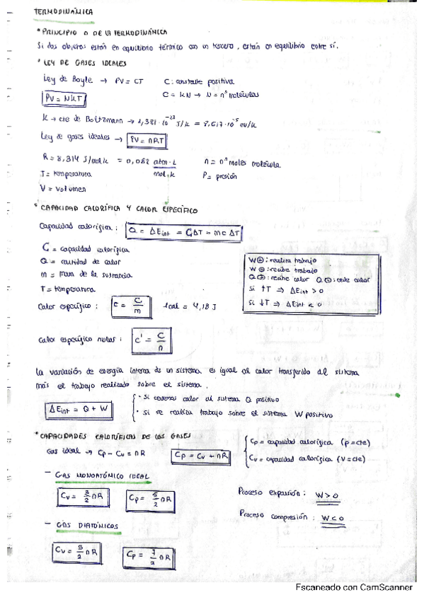 Miniatura del documento Termodinamica-Resumen.pdf