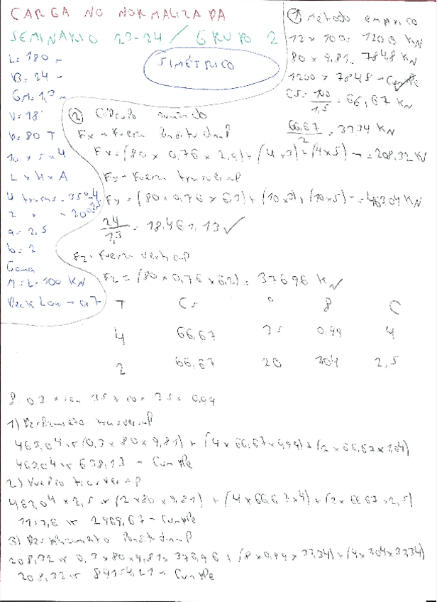 Miniatura del documento Seminario-grupo-2-Carga-no-normalizada-2324.pdf