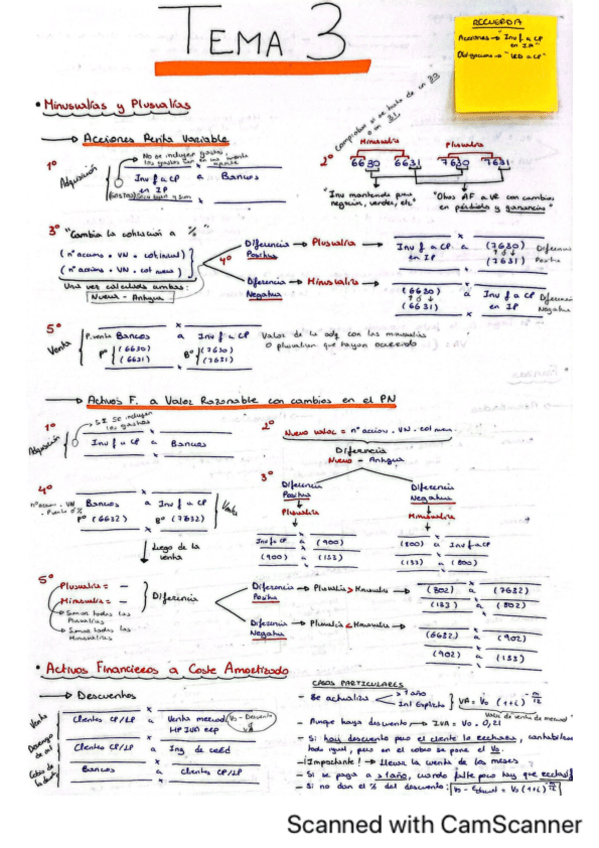 Miniatura del documento Como-Hacer-Los-Asientos-Del-Tema-3.pdf