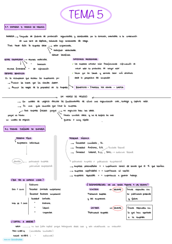 Miniatura del documento 2n-PARCIAL-ECONOMIA.pdf