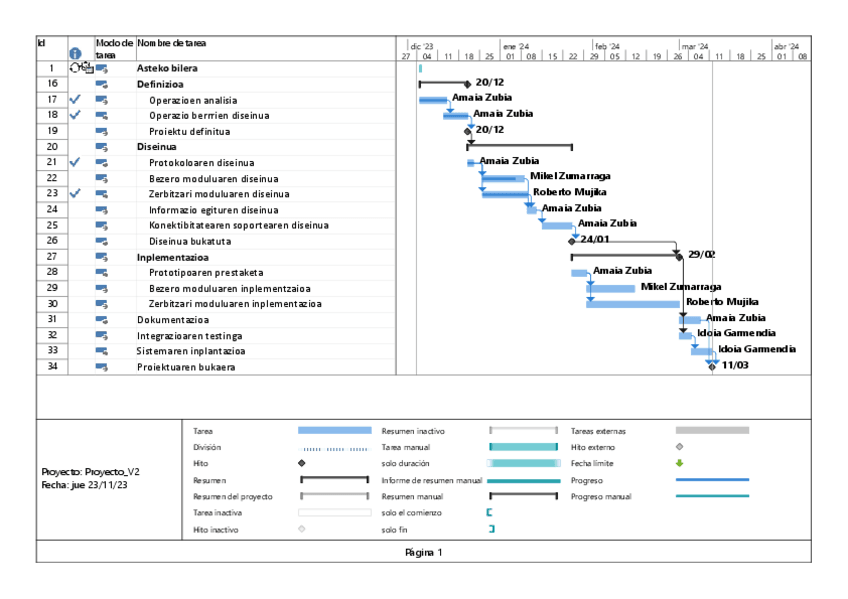 Miniatura del documento ProyectoV2.pdf