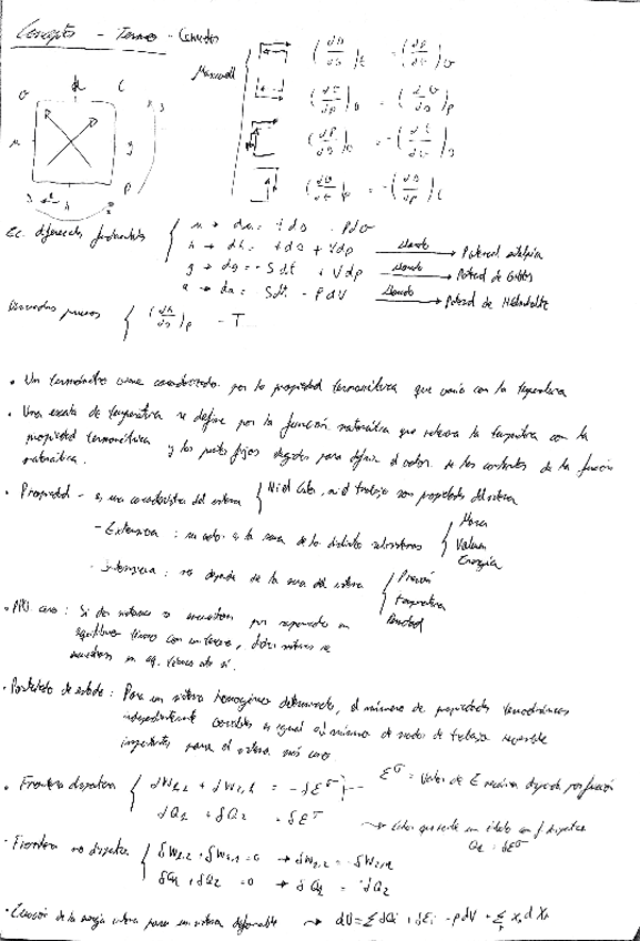 Miniatura del documento teoria-y-formulario-todo-termodinamica.pdf