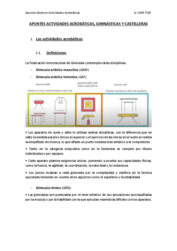 Miniatura del documento Apunts-Examen-Acts.-Gimnastiques.pdf