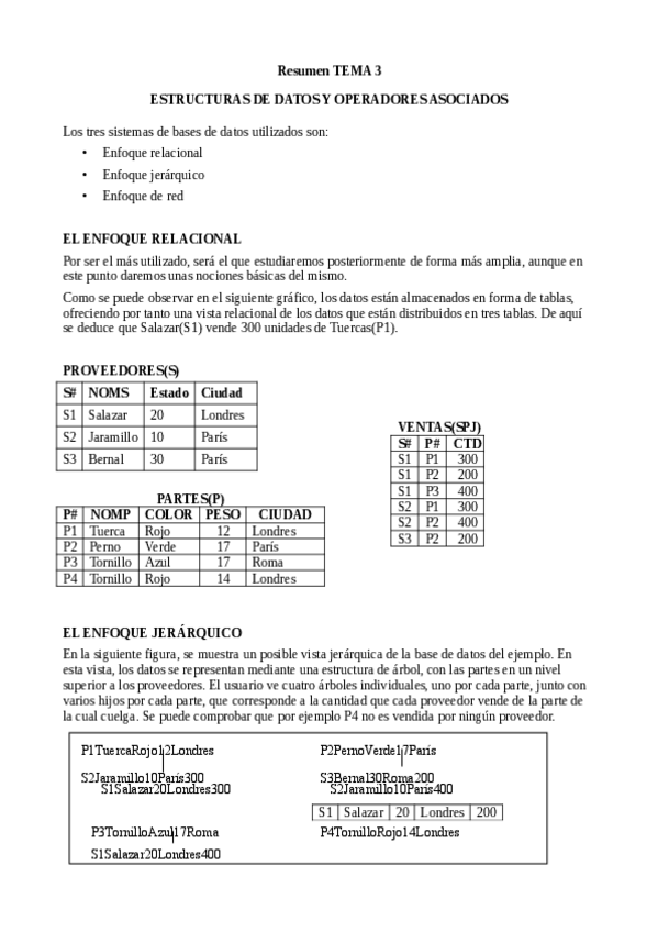 Miniatura del documento Resumen-Tema-3.pdf