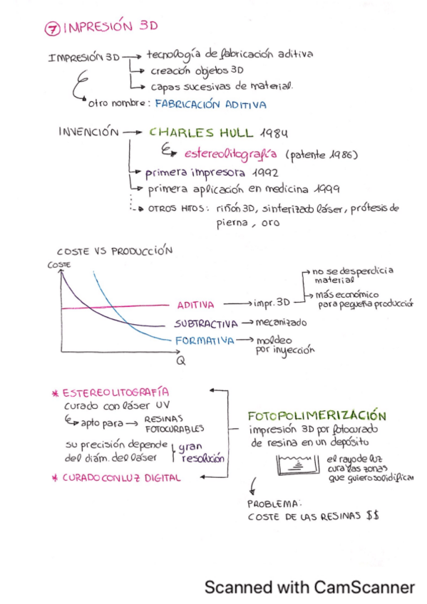 Miniatura del documento TeoriaEXTRAImpresion3DCarburosCementados.pdf