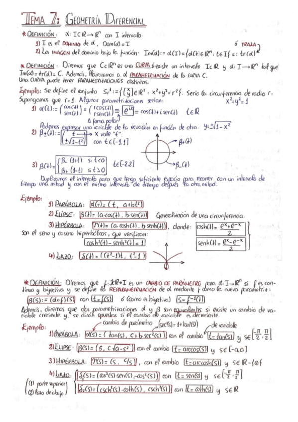 Miniatura del documento ÁLGEBRA: T.7 (Geometría Diferencial).pdf