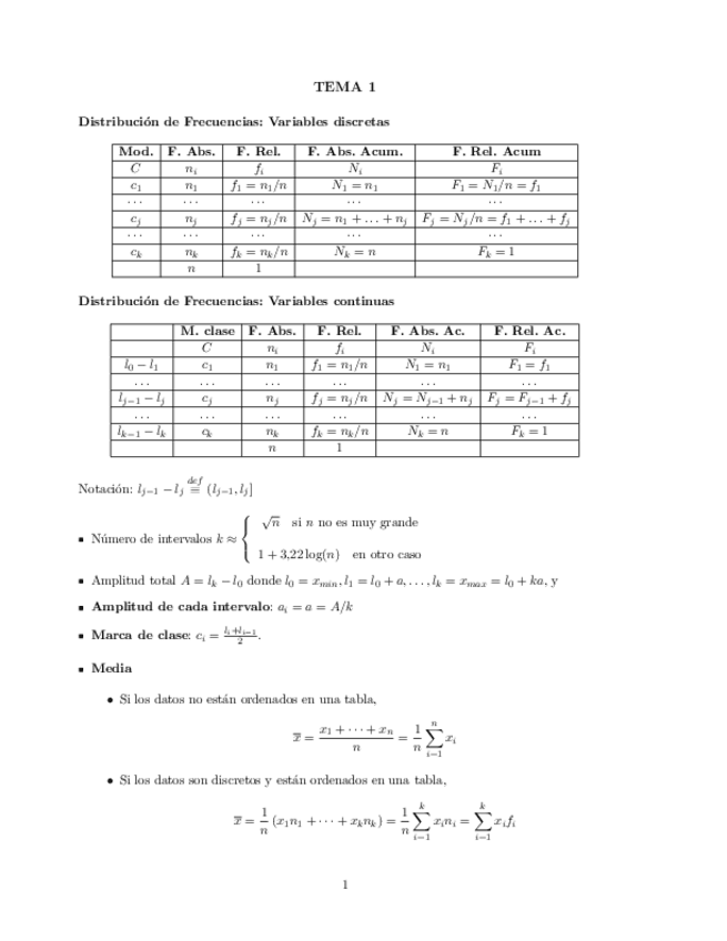 Miniatura del documento Formulario-entero-Estadistica.pdf