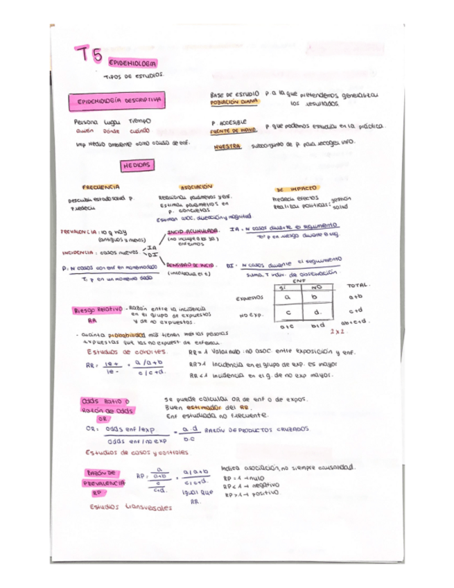 Miniatura del documento T5.pdf
