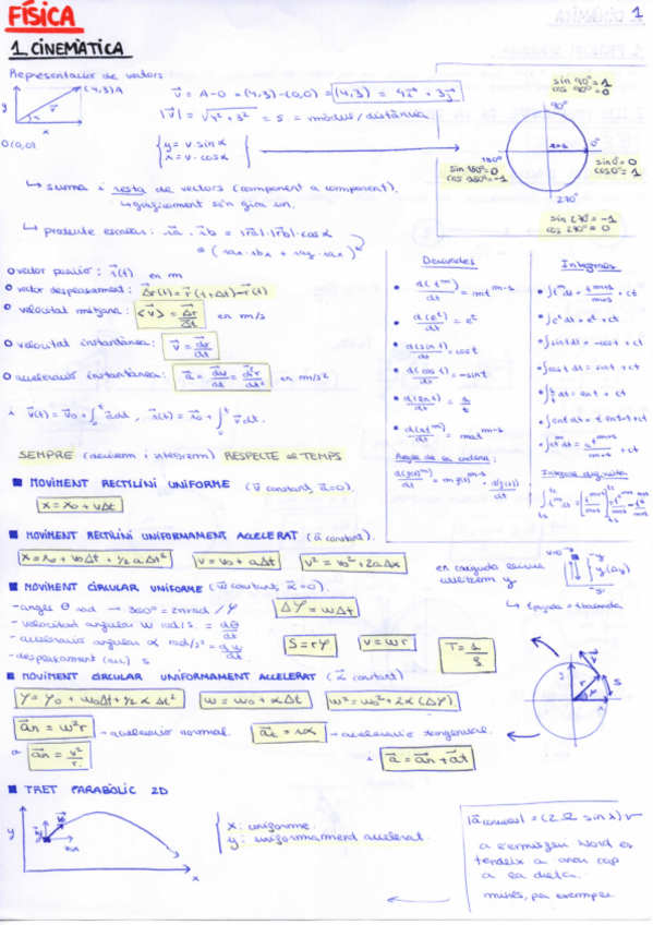 Miniatura del documento 1r.-Fisica-PA-4-i-5.pdf