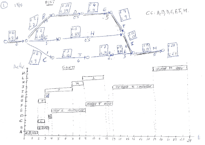 Miniatura del documento solucion-de-problemas-tema-8-empresa.pdf