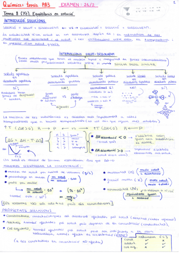 Miniatura del documento 1r.-Quimica-PA3.pdf