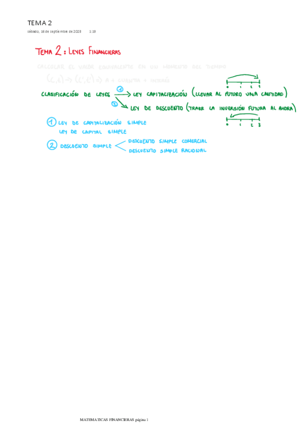 Miniatura del documento TEMA-2-MATEMATICAS-FINANCIERAS.pdf