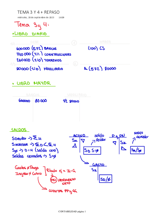 Miniatura del documento TEMA-3-Y-4--REPASO INTRODUCCION A LA CONTABILIDAD.pdf