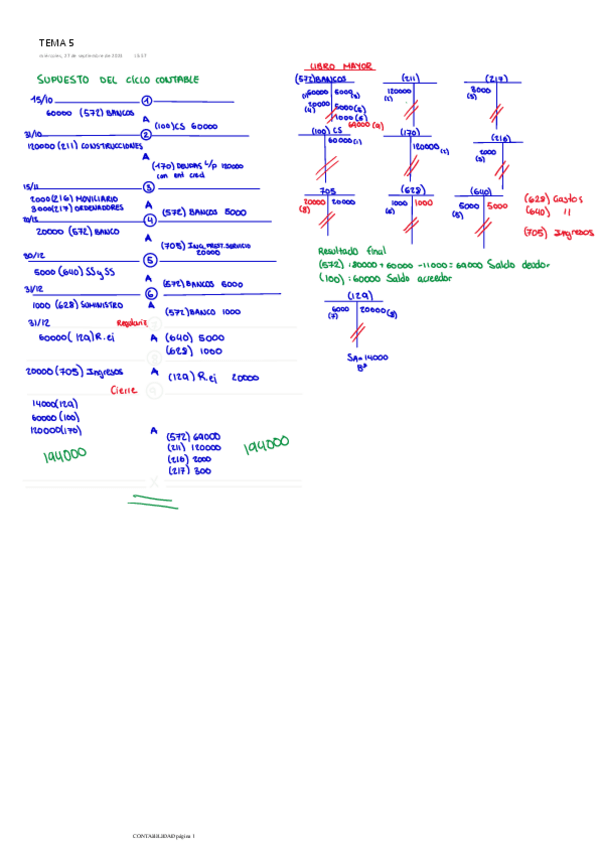 Miniatura del documento TEMA-5 INTRODUCCION A LA CONTABILIDAD.pdf
