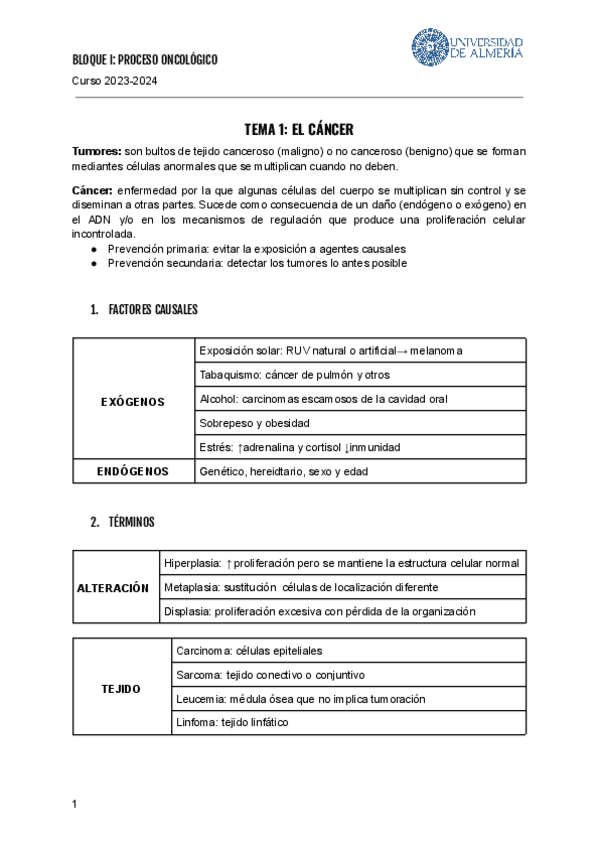 Miniatura del documento Temario-completo-paliativos-2023-2024.pdf