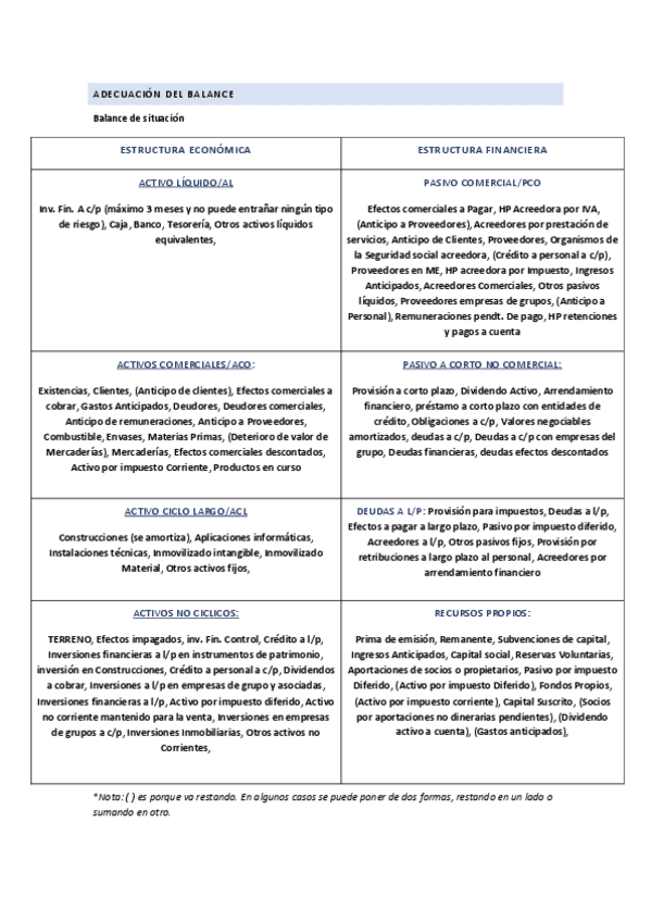 Miniatura del documento Adecuacion-del-Balance--Solvencia.pdf