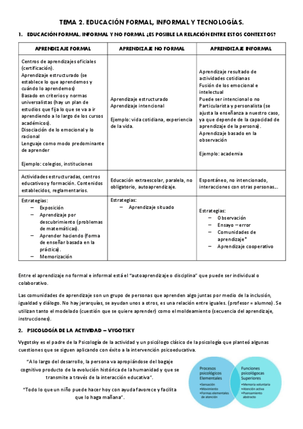 Miniatura del documento Tema-2.-Educacion-formal-informal-y-tecnologias..pdf