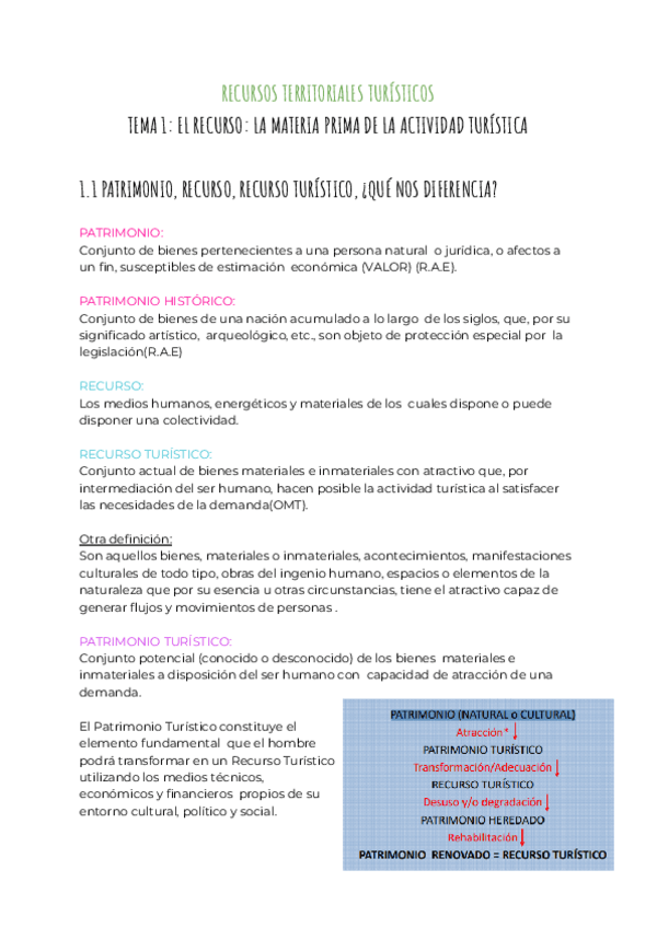 Miniatura del documento RECURSOS-TERRITORIALES-TURISTICOS.pdf