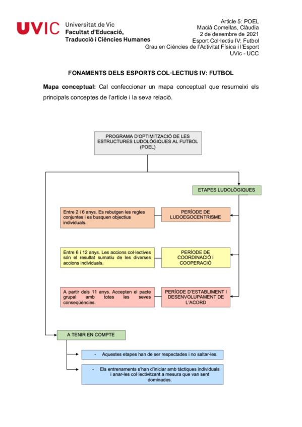 Miniatura del documento Macia-Comellas-ClaudiaArticle-5.pdf