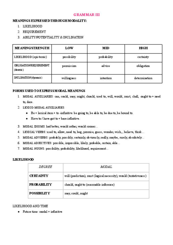 Miniatura del documento Grammar-III.pdf