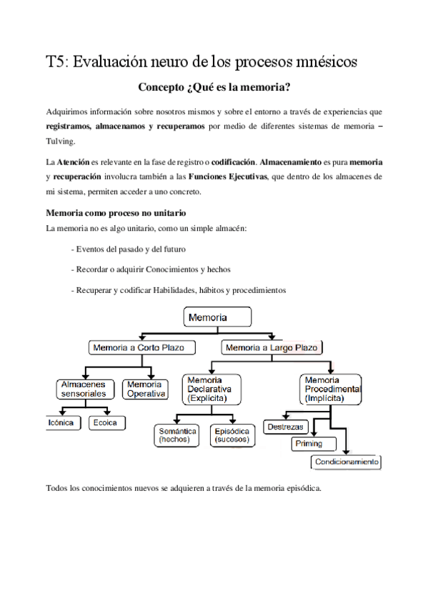 Miniatura del documento Tema-5.pdf