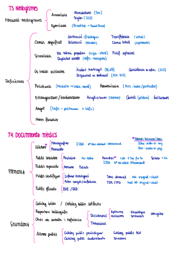 Miniatura del documento Resums-ICS.pdf