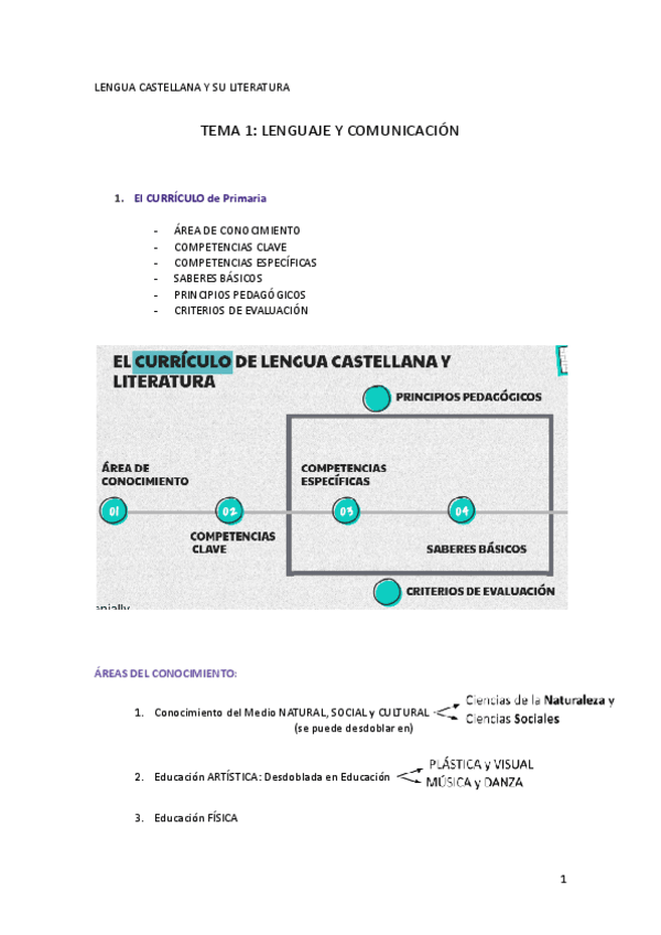 Miniatura del documento Tema-1-LENGUA.docx.pdf