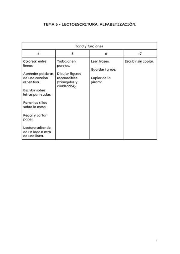 Miniatura del documento TEMA-3-LENGUA.pdf