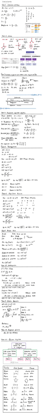 Miniatura del documento Todas-las-formulas.pdf